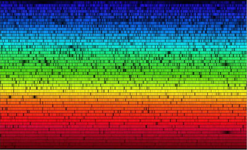 The spectrum of the sun, with over 500 absorption lines.